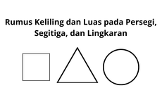 Rumus Keliling dan Luas pada Persegi, Segitiga, dan Lingkaran