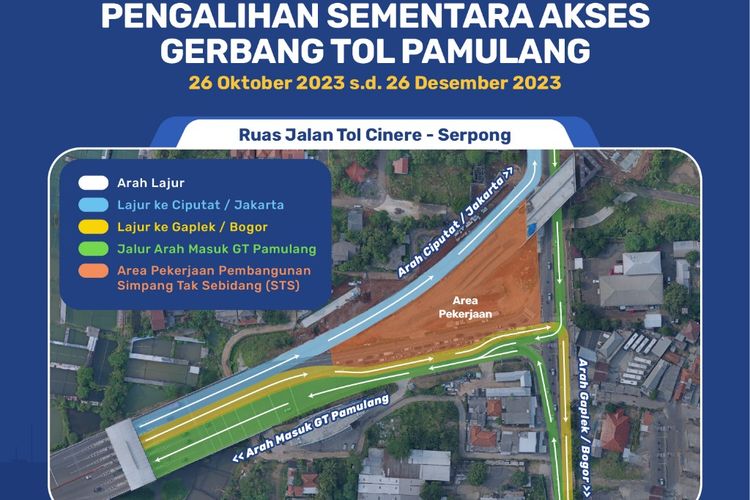 Jasa Marga memberlakukan rekayasa lalu lintas pada ruas Jalan Tol Serpong ? Cinere