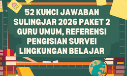 52 Kunci Jawaban Sulingjar 2026 Paket 2 Guru Umum, Referensi Pengisian Survei Lingkungan Belajar