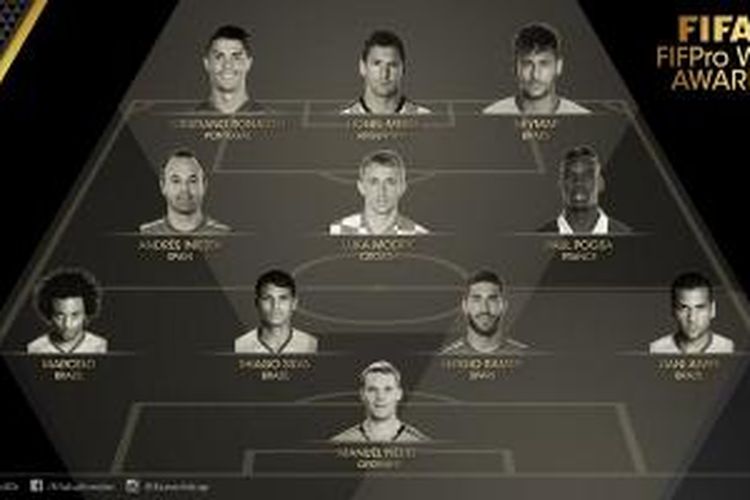 Inilah 11 pemain yang masuk dalam Tim Terbaik Dunia 2015 atau FIFPro World XI 2015.