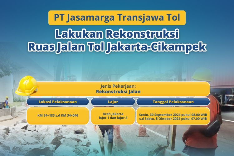 pengerjaan jalan di Tol Jakarta-Cikampek