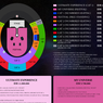 Tim Jastip Ungkap Kendala Utama Penjualan Tiket Konser Coldplay di Indonesia 