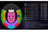 Tips Menang Ticket War Konser Coldplay 