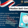 Inovatif, Mahasiswa UB Ciptakan Masker Anticovid-19