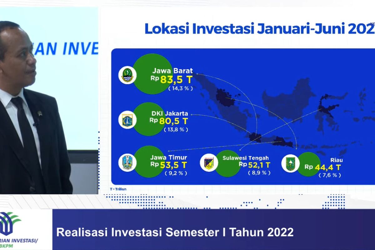 Pemaparan lima lokasi investasi Januari-Juni 2022.