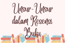 Unsur-Unsur dalam Resensi Buku