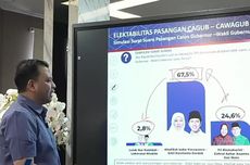 Survei Poltracking: Naik, Elektabilitas Khofifah-Emil Capai 67,5 Persen