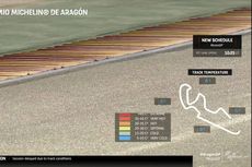 Jadwal MotoGP Aragon 2020 Mundur Satu Jam, Ini Penyebabnya