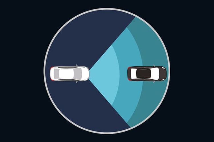 Pre-Collision Warning and Pre-Collision Braking