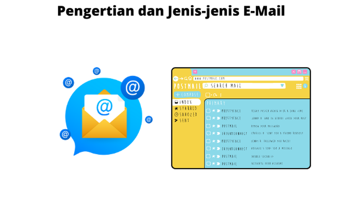Pengertian dan Jenis-jenis E-Mail