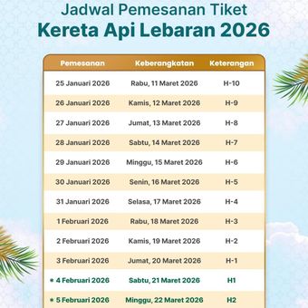Tiket kereta api Lebaran 2026 mulai bisa dipesan pada 25 Januari 2026. Tiket kereta api Lebaran 2026. Jadwal pemesanan tiket kereta api Lebaran 2026.