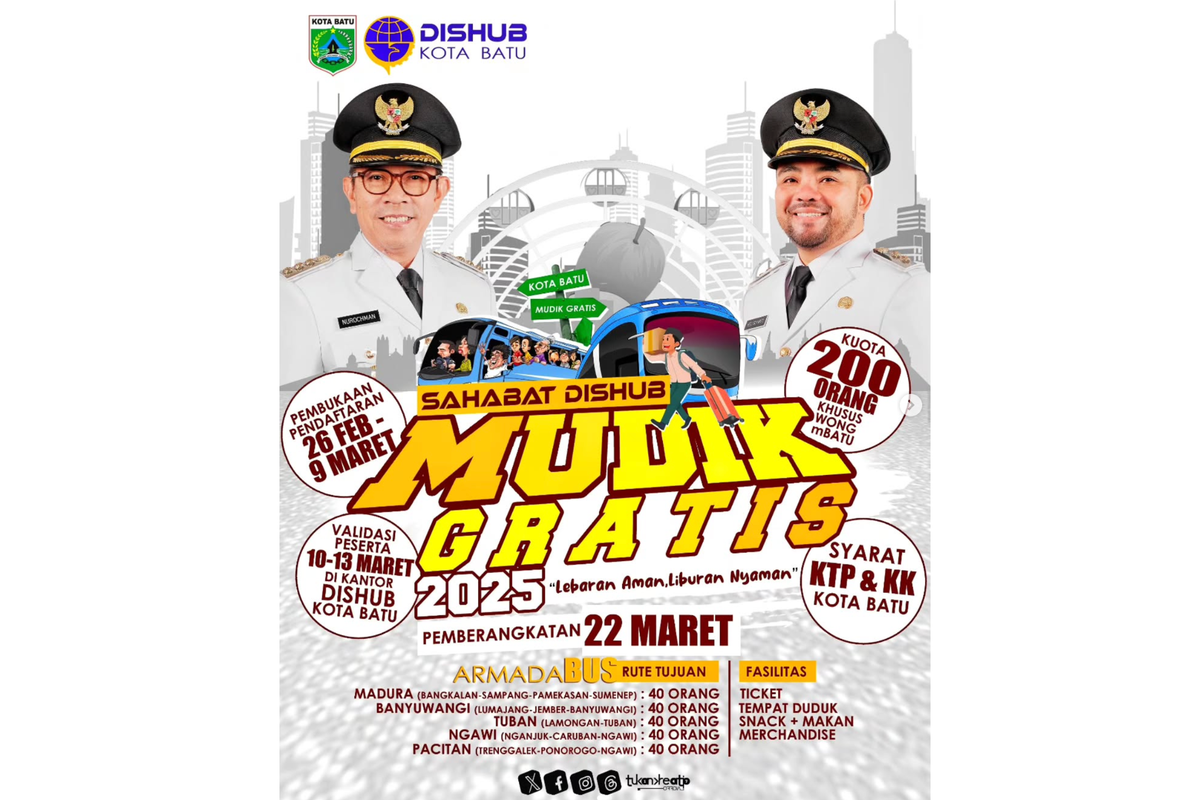 Mudik gratis Pemkot Batu 2025