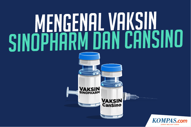 Mengenal Vaksin Sinopharm dan CanSino