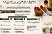 Doa Khususon Ila Ruhi (Tahlil) untuk Orang Tua & Keluarga