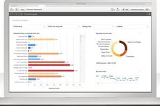 Qlik Sense Ubah Data Jadi Gambar Cantik 