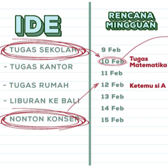 Apa Dampak Negatif Seseorang Suka Menunda-nunda Pekerjaan? 