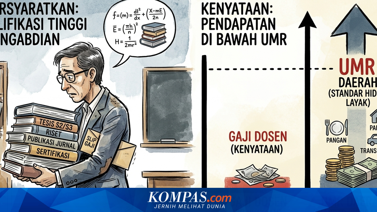 Adaksi Usul Gaji Dosen Indonesia Rp 20 hingga 50 Juta Per Bulan