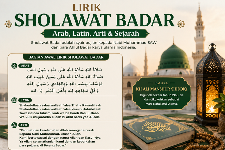 Lirik Sholawat Badar Lengkap: Arab, Latin, Arti & Sejarah