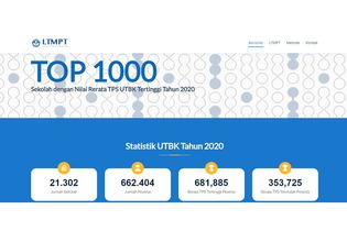 Cek di top-1000-sekolah.ltmpt.ac.id, Link Daftar 1.000 SMA Terbaik di Indonesia