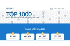 Cek di top-1000-sekolah.ltmpt.ac.id, Link Daftar 1.000 SMA Terbaik di Indonesia