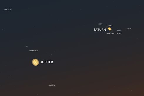 Cara Melihat Fenomena Langka Konjungsi Agung Jupiter-Saturnus Nanti Malam