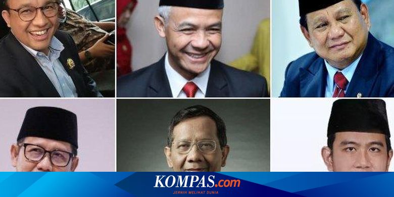 Pendaftaran Ditutup, Kapan Penetapan Capres-Cawapres Pemilu 2024?