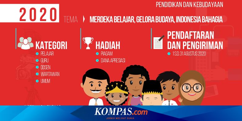 Kemendikbud Gelar Lomba Foto Dan Penulisan Artikel Terbuka Untuk Umum