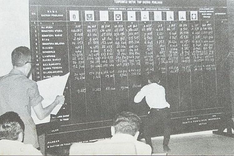 Proses penghitungan suara untuk setiap partai politik dalam Pemilu 1971 di Ruang Operasi di Kementerian Dalam Negeri pada 2 Agustus 1971.