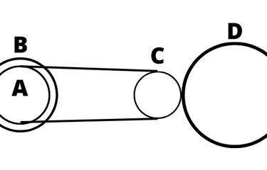 ilustrasi roda-roda rantai.