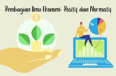 Pembagian Ilmu Ekonomi: Positif dan Normatif