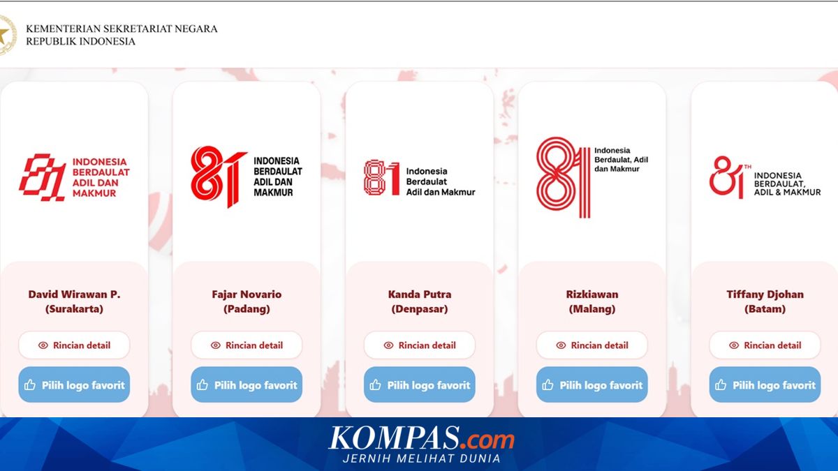 Pertama Kalinya, Pemerintah Buka Polling untuk Tentukan Logo HUT Ke-81 RI