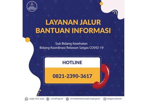 Permudah Akses Informasi Faskes, Satgas Covid-19 Luncurkan Layanan Hotline di DKI dan Bandung Raya