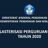 BREAKING NEWS: Ditjen Dikti Umumkan 15 Universitas Terbaik 2020