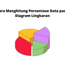 Cara Menghitung Persentase Data pada Diagram Lingkaran