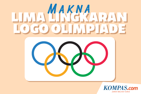 INFOGRAFIK: Makna Lima Lingkaran Logo Olimpade