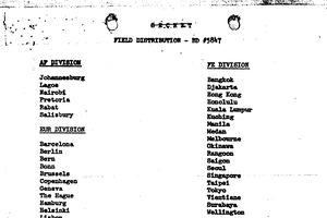 3 Kota Besar Indonesia Jadi Markas Rahasia CIA, Muncul di Berkas Pembunuhan JFK