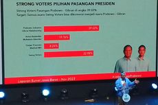 Ridwan Kamil Sebut Jabar Penentu Kemenangan Prabowo-Gibran