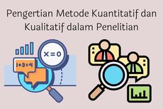 Pengertian Metode Kuantitatif dan Kualitatif dalam Penelitian