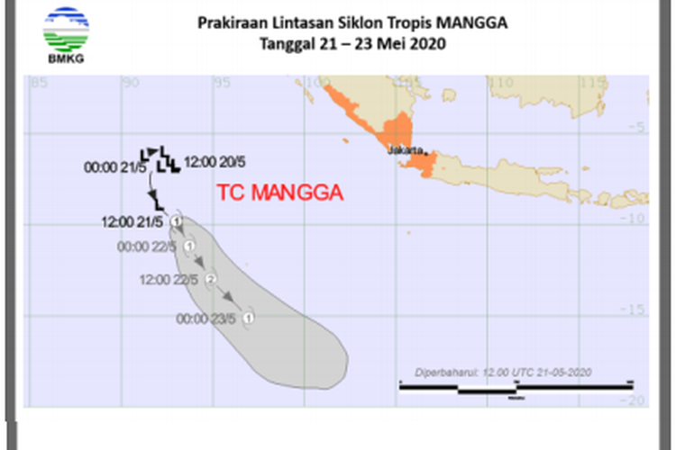 Siklon Tropis Mangga