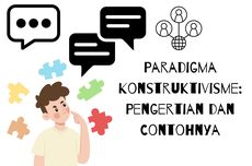 Paradigma Konstruktivisme: Pengertian dan Contohnya