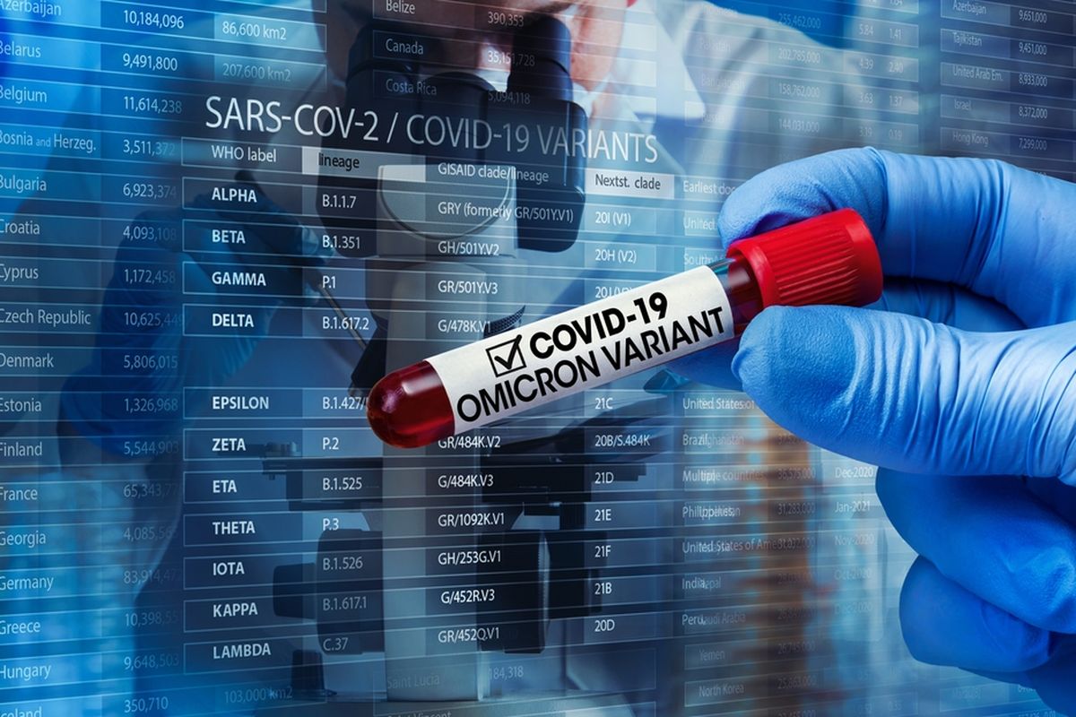 Ilustrasi varian Omicron. Kasus infeksi varian baru Covid-19 Omicron (B.1.1.529) telah dilaporkan 40 negara hingga Minggu (5/12/2021). Tidak ada laporan kematian karena Omicron.