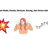 Pengertian Nada, Desah, Dentum, Gaung, dan Gema dalam Bunyi