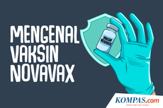 INFOGRAFIK: Mengenal Vaksin Covid-19  Novavax