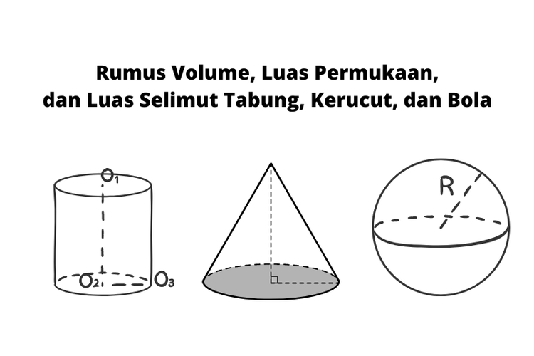 Berikut rumus volume, luas permukaan, dan luas selimut dari tabung, kerucut, dan bola.