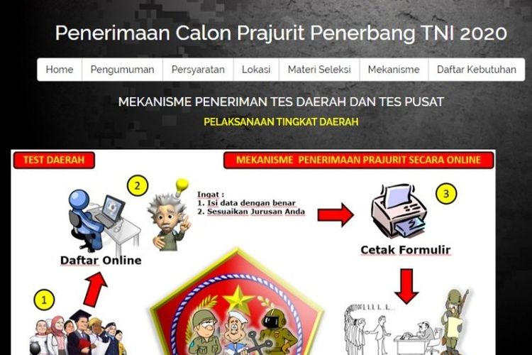 Info Penerimaan Perwira PSDP Penerbang TNI TA 2020.