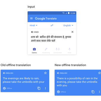 Penerjemahan offline Google Translate kini memberikan hasil yang lebih akurat dan natural. 