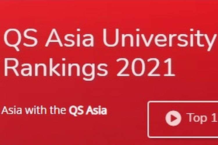 30 Kampus Terbaik Indonesia Versi ?QS Asia University Rangkings 2021?