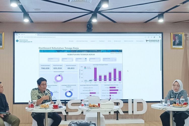Kepala Pusat Pasar Kerja Kementerian Ketenagakerjaan (Kemenaker) Surya Lukita (kedua dari kiri) saat media briefing di Kantor Pusat Pasar Kerja Kemenaker, Jakarta, Jumat (26/9/2025).