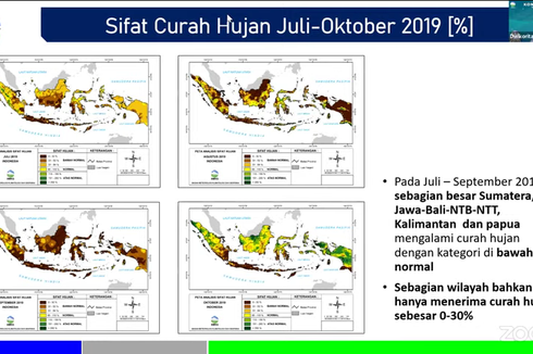 Prediksi BMKG: Sebagian Wilayah Indonesia Alami Curah Hujan Rendah hingga Oktober 2023