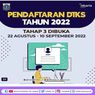 Cara Daftar DTKS 2022 untuk Dapat KJP Plus, KJMU, hingga Bansos